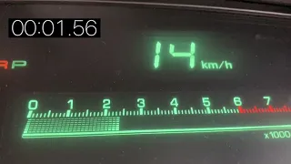 GX81マークll 0-100km/h加速