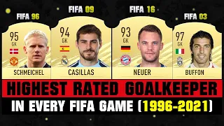 Highest Rated Goalkeepers Ever in FIFA Games! 😱😵 FIFA 96 - FIFA 23