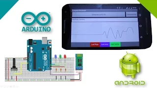 How to Graph a signal from Arduino in Android with App Inventor 2