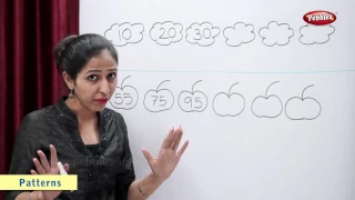 Patterns with Numbers | Maths For Class 2 | Maths Basics For CBSE Children