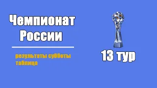 Чемпионат России (РПЛ). 13 тур. Результаты. Расписание. Таблица.