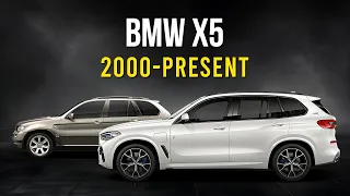 Evolution Of The BMW X5 (2000 ~ 2018) | X5 generations