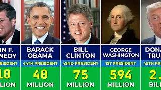 👨‍💼 Most Richest US Presidents of All Time | Ranked by Wealth
