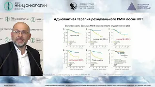 Какие возможности открывает перед нами таргетная анти-HER2 терапия рака молочной железы?