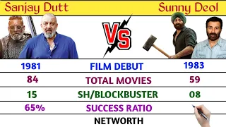 Sanjay Dutt Vs Sunny Deol Comparison 2023  || Salary , Networth ,Total Film etc ,