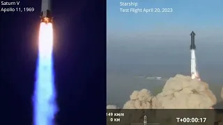 Starship vs  Saturn V Launch - Side by side comparison