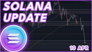 SOL CRASH WARNING!🚨 | SOLANA (SOL) PRICE PREDICTION & NEWS 2024!