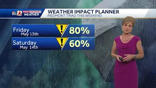 WATCH: Warm Wednesday, rain returns late week