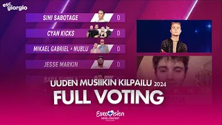 🇫🇮 Uuden Musiikin Kilpailu 2024: Our Results