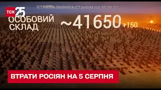 Втрати росіян на 5 серпня: знищено 41 650 окупантів та 950 ворожих артсистем