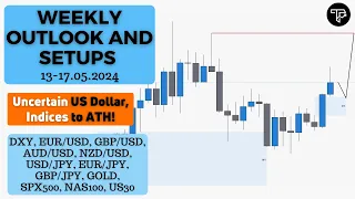 Weekly outlook and setups VOL 240 (13-17.05.2024) | FOREX, Indices