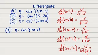 Derivative Of Inverse Trigonometric Functions