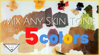 The Easy Way to Mix Skin Tones with Oil Paint | Oil Painting Basics Series