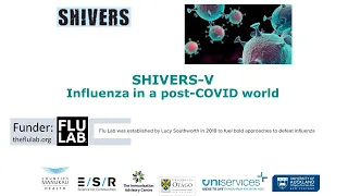 Dr Nikki Turner  | Perspectives from Flu Lab, SHIVERS-V, Primary Care Providers