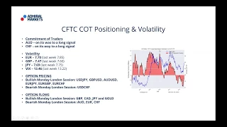 Real-Time Daily Trading Ideas: Monday, 4th June: Jay about the Institutional Forex View