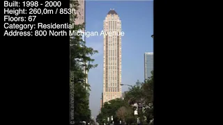 Top 20 Tallest Buildings In Chicago, IL