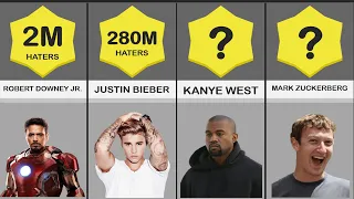 Comparison: Most Hated Celebrities | UpData