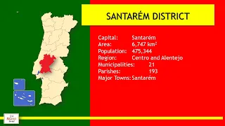 Districts of Portugal