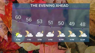 Cleveland weather forecast: Sunshine and warmer temps in Northeast Ohio