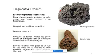 Vulcanología: Rocas piroclásticas