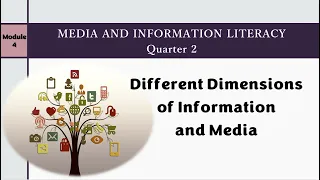 QUARTER 2- MODULE 4: DIFFERENT DIMENSIONS OF INFORMATION AND MEDIA