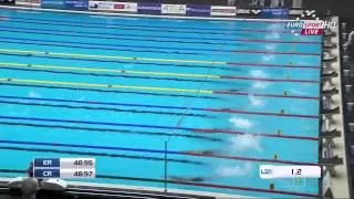 Чемпионат Европы по плаванию на короткой воде 2013