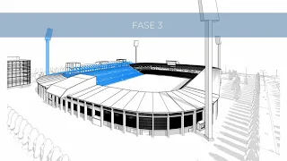 Digitalizacion del estadio de la Romareda. REAL ZARAGOZA