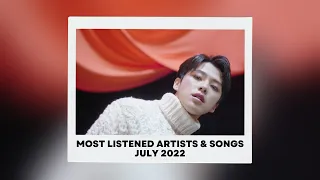 most listened artists & songs // july 2022