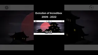 Evolution Of Incredibox 2009 - 2022