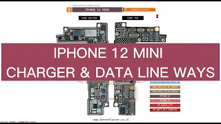 IPHONE 12 MINI CHARGER & DATA LINE WAYS