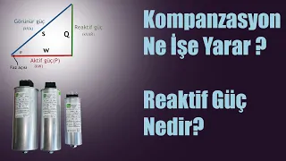 Kompanzasyon Nedir? Reaktif Güç Nedir?