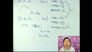 Herman Yeung - DSE Maths (Core) PP 2015/II/Q45 (D天書內容)