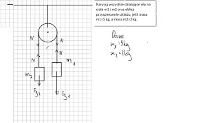 Fizyka rozszerzona - dynamika: klocki przewieszone przez bloczek