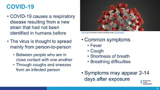 COPD Control during the COVID-19 Pandemic
