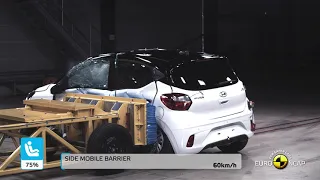 Euro NCAP Crash & Safety Tests of Hyundai i10 2020