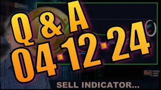 Q&A - THIS BITCOIN SELL INDICATOR IS CONVERGING. ADA VS. SOLANA. LINK THE ANSWER?
