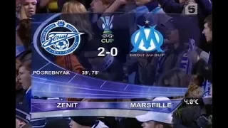 Зенит 2-0 Олимпик Марсель. Кубок УЕФА 2007/2008. 1/8 финала