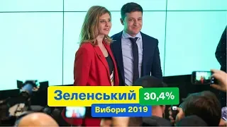 Зеленський - 30,4%. Результати національного екзитполу | Вибори 2019. Ніч виборів