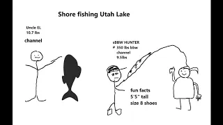 Shore fishing for catfish podcast at Utah lake marinas