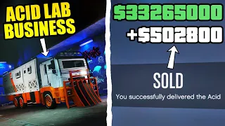 GTA Online NEW ACID LAB Business Explained | Full Payout, Is it Worth & More