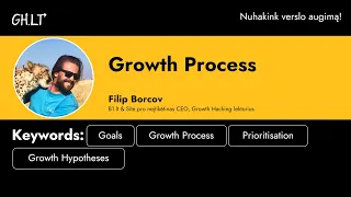 Growth Process by FIlip Borcov @GrowthHacking23 Conference