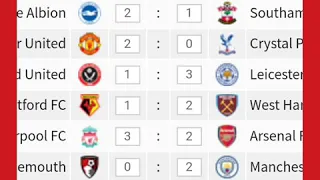 Premier League 19/20 Season Week 3 Predictions | LIVERPOOL 3-2 ARSENAL
