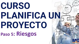 Como hacer un Proyecto │ Paso 5 Matriz de Riesgos