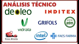 []Análisis Técnico[] 19/9 INTEL, INDITEX, LDA, ROVI, FAES FARMA, GRIFOLS, VIDRALA, DEOLEO,