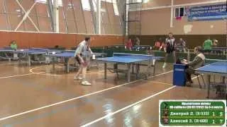 Dmitriy LOSKUTOV vs Alexey ZAYTSEV 3 PLACE Moscow, Krylatsky Hills, Summer Noon Table Tennis