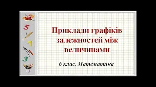 Приклади графіків залежностей між величинами. Математика 6 клас