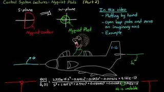 Nyquist Stability Criterion, Part 2