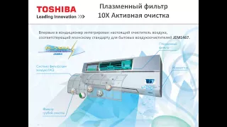 Обзор модельного ряда кондиционеров Toshiba