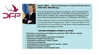 Підготовка до НМТ | Становлення незалежної України