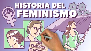 Breve Historia del Feminismo